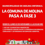 fase3-molina-