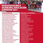 resized_resultao beca superior 1