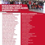 resized_resultao beca superior 2