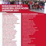 resized_resultao beca superior 3