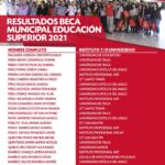 resized_resultao beca superior 5