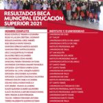 resized_resultao beca superior 6