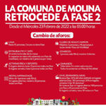 fase2