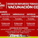 vacunacion-28022022